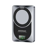 Back Up Baterija Magsafe Moxom MX-PB183 360 Rotate PD20W+15W magnetic fast 10000mAh crni (MS).