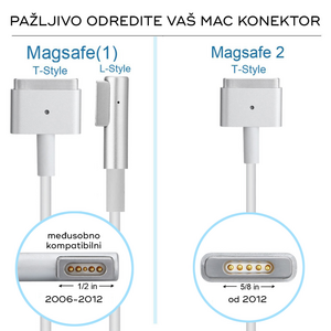 Punjac za laptop Apple 60W Magsafe 2.