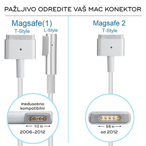 Punjac za laptop Apple 45W Magsafe.