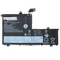 Baterija za laptop Lenovo ThinkBook 14-IML, 15-IML L19M3PF9 HQ2200.