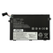 Baterija za laptop Lenovo Thinkpad E14 E15 E480 E490 E580 E590 L17C3P51 HQ2200 B.