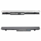 Baterija za laptop HP 430 G1, G2 - HP RA04, HSTNN-IB5X, HSTNN-UB4L HQ2200.